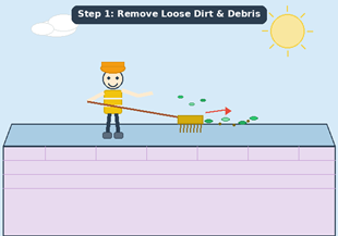 Remove loose dirt and debris.