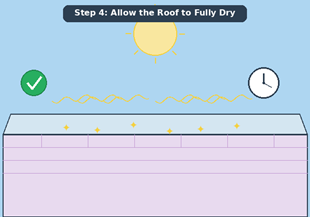 Allow the roof to fully dry.